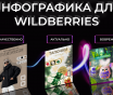 Инфографика для маркетплейсов