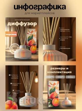 Инфографика 0