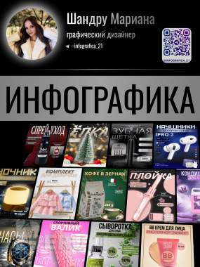 Инфографика для маркетплейсов 0