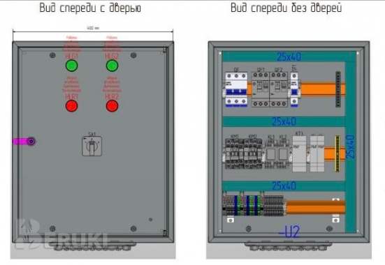 Изготовление шкафов НКУ 1