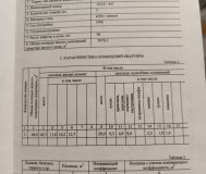 Продам квартиру