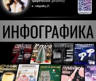 Инфографика для маркетплейсов