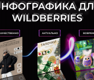 Инфографика для маркетплейсов