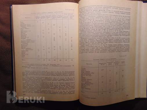 Справочник по лечебному питанию для диет-сестер и поваров 8