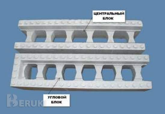Несъемная опалубка для строительства 0