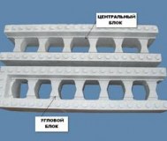 Несъемная опалубка для строительства