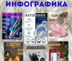 Инфографика