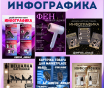 Инфографика