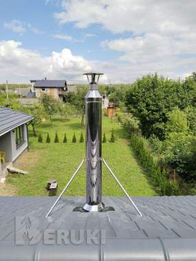 Кровля, дымоходы, печи и камины, вентиляция. 1