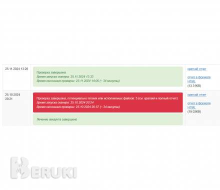 Лечение сайтов от вирусов и поддержка сайтов