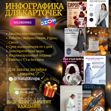 Инфографика для маркетплейсов wb ozon 0