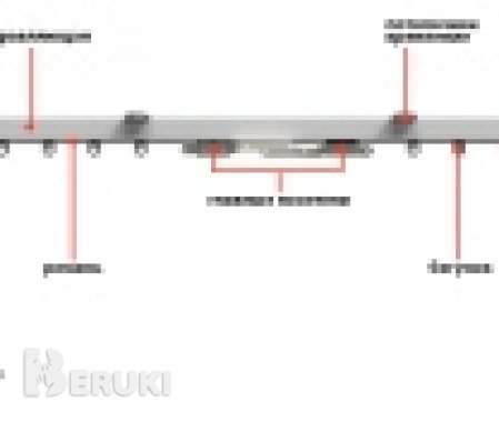 Алюминиевый карниз для штор с мотором 2