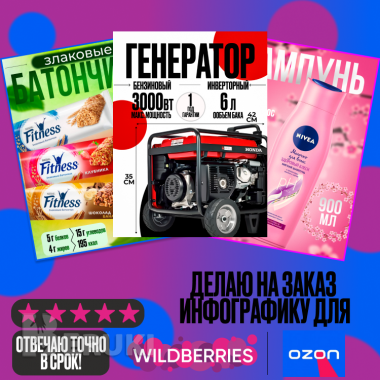 Инфографика / дизайн карточек для wb и ozon 0