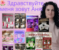 Инфографика