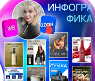 Дизайнер инфографики