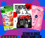 Инфографика / дизайн карточек для wb и ozon