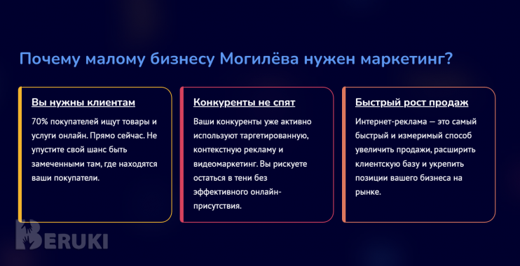 Маркетинг для малого бизнеса могилева 1