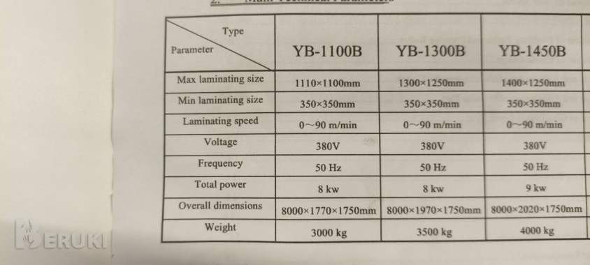 Полуавтоматическая кашировальная машина youbond 1300b. 0