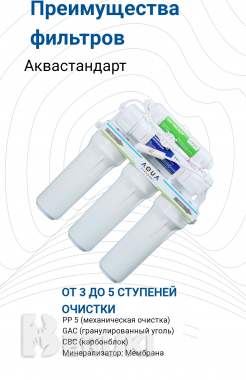 Продажа фильтров для очистки воды«аквастандарт» 1