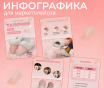 Инфографика для маркетплейсов
