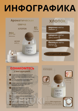 Инфографика для маркетплейсов 2