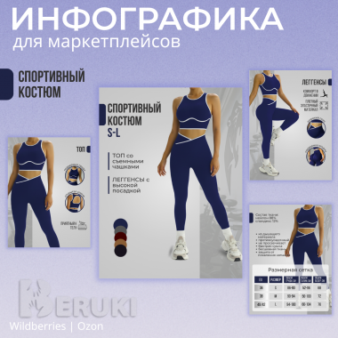 Инфографика для маркетплейсов 1