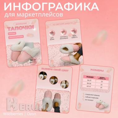 Инфографика для маркетплейсов 3