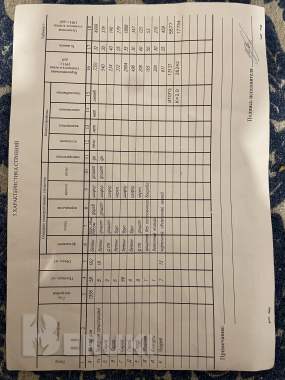 Подается дом в жабинковском районе 3