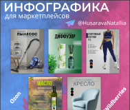 Инфографика для маркетплейсов