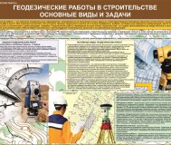 Учебные плакаты. Строительство и ремонт