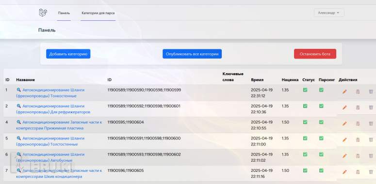 Уникальные парсинг-боты для автоматизации интернет