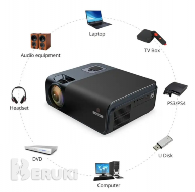 Проектор r15 full hd miracast 6800 лм и холст 100 5