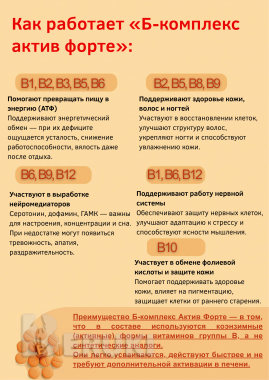Витамины группы в б-комплекс 30 шт. На 120 дней 3