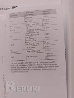 Новый телефон 2