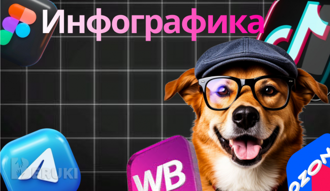 Инофграфика