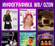 Инфографика товара