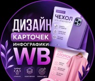 Дизайн карточек wb инфографика ии