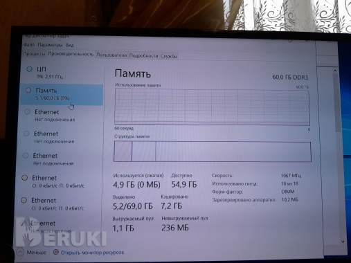 Сервер hp proliant dl360 g7 2x xeon x5675 60gb ram 5