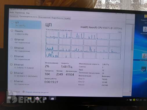 Сервер hp proliant dl360 g7 2x xeon x5675 60gb ram 6