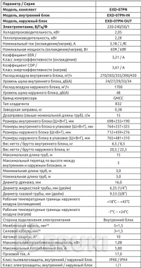 Кондиционер exd-07pn ultima comfort 1