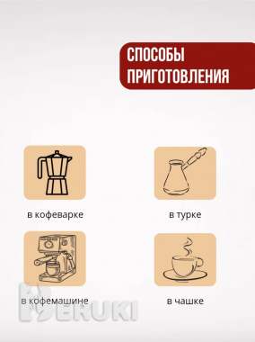 Создаю инфографику карточек для маркетплейсов 5