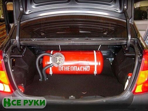 Установка ГБО и ремонт ГБО