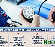 Медицинское освидетельствование, предрейсовый т.о.