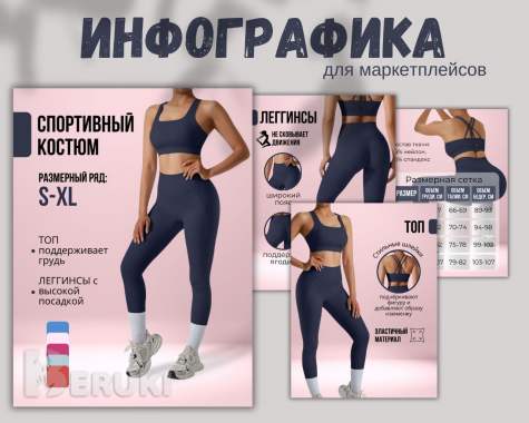 Инфографика для маркетплейсов