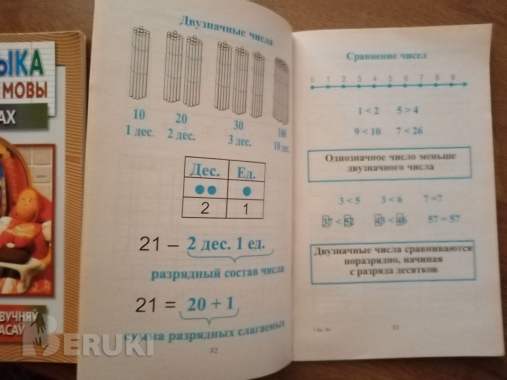 Сборник правил, таблиц, примеров по математике 3