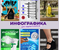 Инфографика для маркетплейсов