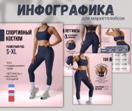 Инфографика для маркетплейсов
