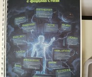 книга владимир пятибрат. Глубинная инфа c форума стезя
