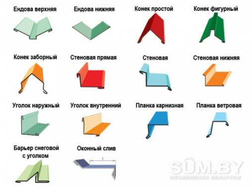 Стройматериалы от цоколя до кровли 2