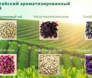 Чай в ассортименте ароматизированный